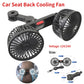 5/12/24V USB Car Cooling Fan 360° Adjustable Dual Head for front seats & back seats