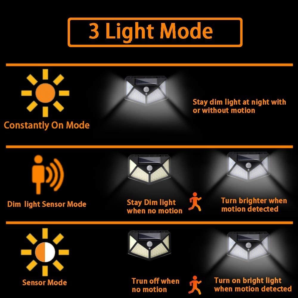 100 LED Solar Power Wall Light Motion Sensor Waterproof Outdoor Garden Lamp